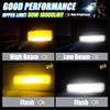 MONDEVIEW Motorcycle Auxiliary Spotlight 2.75-MMR03: Your Ultimate Night Riding Companion