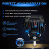 MONDEVIEW ZES-3575 120W LED Auxiliary Spotlight | Dual Color 6000K/3000K | IP68 Waterproof