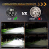MONDEVIEW 5.75" LED Motorcycle Headlight | 45W 4500LM Robot-Style | Tri-Color 6000K/3000K/1000K | Built-in Turn Signal | DOT SAE Certified | IP67 Waterproof