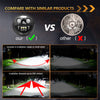 MONDEVIEW Upgrade Your Ride with High-Quality 7-inch LED Headlights-3 Colors and 4 Lighting Modes (6000K/3500K/1000K),Easy Installation, DOT Approved