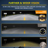 MONDEVIEW 9-32V 60W Enhanced Safety 7-Inch LED Headlights: New Design, Advanced Features, and Easy Installation | Improve Visibility with 4 Lighting Modes | Durable Construction for All Weather Conditions | Upgrade Your Drive Today!