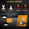 MONDEVIEW 5.75" LED Motorcycle Headlight | 4500LM Hi/Lo Beam | 6000K/3000K/1000K Tri-Color | DOT SAE Approved | IP67 Waterproof with Amber Turn Signal
