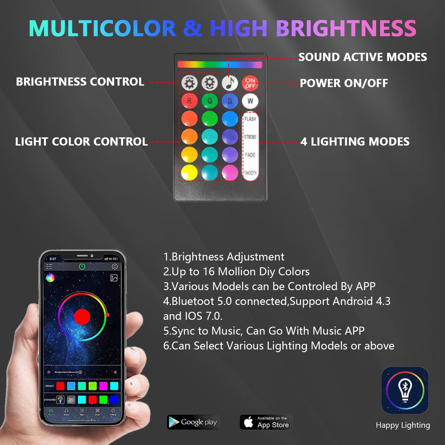 Kit de Luzes MONDEVIEW RGB para Baixo do Veículo | 8 Módulos de Luzes LED Inteligentes | Controlo por Aplicação | 16 Milhões de Cores | Impermeabilidade IP67 | Sincronização com Música | Solução Premium de Iluminação Automóvel