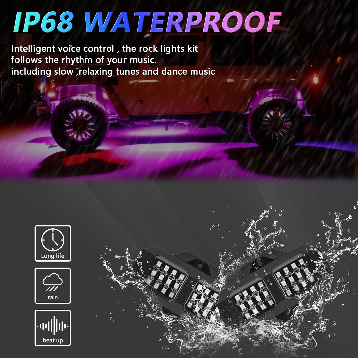 Kit de Luzes MONDEVIEW RGB para Baixo do Veículo | 8 Módulos de Luzes LED Inteligentes | Controlo por Aplicação | 16 Milhões de Cores | Impermeabilidade IP67 | Sincronização com Música | Solução Premium de Iluminação Automóvel